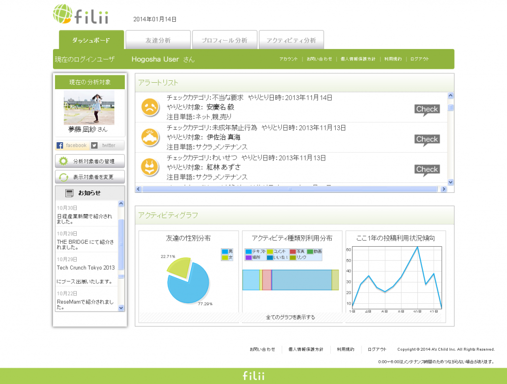 Filii－ダッシュボード画面（PC版）