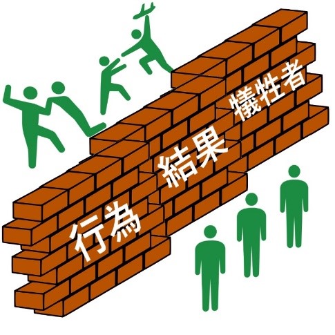 ネットいじめはやりやすい いじめっ子にさせない3つの壁 を壊す方法 大阪大学 社会心理学研究室シリーズ ２